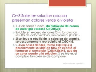 Cro2 Color Clase 6 quim.inorganica cualitativa | PPTX