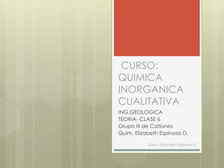 CURSO: 
QUIMICA 
INORGANICA 
CUALITATIVA 
ING.GEOLOGICA 
TEORIA- CLASE 6 
Grupo III de Cationes 
Quim. Elizabeth Espinosa D. 
Quim. Elizabeth Espinosa D. 
 