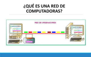 ¿QUÉ ES UNA RED DE
COMPUTADORAS?
 