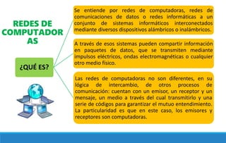 ¿QUÉ ES?
Se entiende por redes de computadoras, redes de
comunicaciones de datos o redes informáticas a un
conjunto de sistemas informáticos interconectados
mediante diversos dispositivos alámbricos o inalámbricos.
A través de esos sistemas pueden compartir información
en paquetes de datos, que se transmiten mediante
impulsos eléctricos, ondas electromagnéticas o cualquier
otro medio físico.
Las redes de computadoras no son diferentes, en su
lógica de intercambio, de otros procesos de
comunicación: cuentan con un emisor, un receptor y un
mensaje, un medio a través del cual transmitirlo y una
serie de códigos para garantizar el mutuo entendimiento.
La particularidad es que en este caso, los emisores y
receptores son computadoras.
REDES DE
COMPUTADOR
AS
 