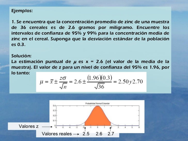 estimacion de intervalo de confianza