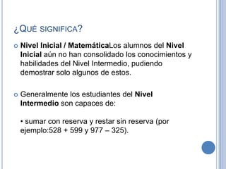 ¿Qué significa?Nivel Inicial / MatemáticaLos alumnos del Nivel Inicial aún no han consolidado los conocimientos y habilidades del Nivel Intermedio, pudiendo demostrar solo algunos de estos.Generalmente los estudiantes del Nivel Intermedio son capaces de:• sumar con reserva y restar sin reserva (por ejemplo:528 + 599 y 977 – 325).