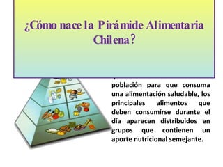 La  pirámide alimentaria , figura que intenta orientar a la población para que consuma una alimentación saludable, los principales alimentos que deben consumirse durante el día aparecen distribuidos en grupos que contienen un aporte nutricional semejante.  ¿Cómo nace la Pirámide Alimentaria Chilena? 