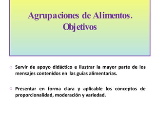 Traducir fácilmente las recomendaciones nutricionales en alimentos y facilitar la conformación de una  alimentación  saludable. Servir de apoyo didáctico e ilustrar la mayor parte de los mensajes contenidos en  las guías alimentarias. Presentar en forma clara y aplicable los conceptos de proporcionalidad, moderación y variedad. Agrupaciones de Alimentos. Objetivos 