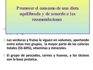 Su base esta dada por el consumo de cereales, granos, papas y leguminosas frescas.  Las verduras y frutas le siguen en volumen, aportando entre estos tres grupos,  la mayor parte de las calorías totales (55-60%), vitaminas y minerales.  El grupo de pescados, carnes y huevos, y los lácteos son la base proteica.  Promover el consumo de una dieta equilibrada y de acuerdo a las recomendaciones  