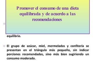 Grasas, aceites y semillas ocupan un pequeño triángulo y en los listados de intercambio se separan de acuerdo a su nivel de saturación, estableciendo la necesidad de equilibrio.  El grupo de azúcar, miel, mermeladas y confitería se presentan en el triángulo más pequeño, sin indicar porciones recomendadas, sino más bien sugiriendo un consumo moderado.  Promover el consumo de una dieta equilibrada y de acuerdo a las recomendaciones  