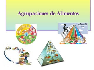 Agrupaciones de Alimentos 