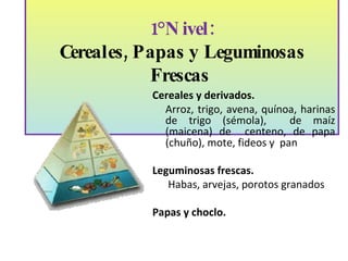 1°Nivel: Cereales, Papas y Leguminosas Frescas   Cereales y derivados. Arroz, trigo, avena, quínoa, harinas de trigo (sémola),  de maíz (maicena) de  centeno, de papa (chuño), mote, fideos y  pan Leguminosas frescas. Habas, arvejas, porotos granados Papas y choclo. 