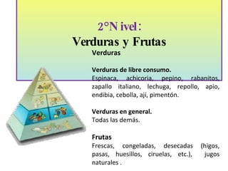 2°Nivel: Verduras y Frutas Verduras Verduras de libre consumo. Espinaca, achicoria, pepino, rabanitos, zapallo italiano, lechuga, repollo, apio, endibia, cebolla, ají, pimentón. Verduras en general. Todas las dem ás. Frutas Frescas, congeladas, desecadas (higos, pasas, huesillos, ciruelas, etc.),  jugos naturales . 
