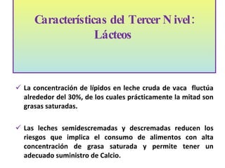 Estos alimentos contribuyen a la dieta con proteínas, calcio, riboflavina, vitamina A y B12. La concentración de lípidos en leche cruda de vaca  fluctúa alrededor del 30%, de los cuales prácticamente la mitad son grasas saturadas.  Las leches semidescremadas y descremadas reducen los riesgos que implica el consumo de alimentos con alta concentración de grasa saturada y permite tener un adecuado suministro de Calcio. Características del Tercer Nivel: Lácteos  