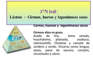 3°Nivel: Lácteos  -  Cárneos, huevos y leguminosas secas Carnes, huevos y  leguminosas secas Cárneos altos en grasa. Asado de tira,  lomo vetado, huachalomo, plateada,  osobuco, sobrecostilla. Chuletas y cazuela de cordero y cerdo. Vísceras como lengua, sesos, pana de vacuno, corazón, chunchules y ubres.  