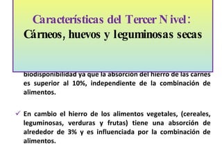 Las carnes contienen principalmente hierro, zinc, fósforo, potasio, azufre y magnesio. La importancia radica en la  biodisponibilidad ya que la absorción del hierro de las carnes es superior al 10%, independiente de la combinación de alimentos.  En cambio el hierro de los alimentos vegetales, (cereales, leguminosas, verduras y frutas) tiene una absorción de alrededor de 3% y es influenciada por la combinación de alimentos.  Características del Tercer Nivel:  Cárneos, huevos y leguminosas secas   
