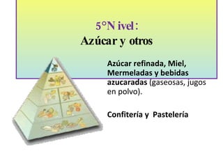 5°Nivel: Azúcar y otros Azúcar refinada, Miel, Mermeladas y bebidas azucaradas  (gaseosas, jugos en polvo). Confitería y  Pastelería 
