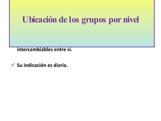 Los grupos que conforman la pirámide alimentaria no son intercambiables entre si. Su indicación es diaria. Ubicación de los grupos por nivel    