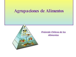 Agrupaciones de Alimentos Pirámide Chilena de los Alimentos 