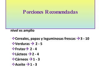 As í , el rango de porciones establecida para cada nivel es amplio  Cereales, papas y leguminosas frescas   3 - 10  Verduras    2 - 5  Frutas    2 - 4  Lácteos   2 - 4  C á rneos   1 - 3  Aceite   1 - 3 Porciones Recomendadas   