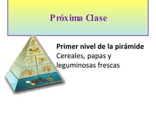 Próxima Clase Primer nivel de la pirámide  Cereales, papas y leguminosas frescas 