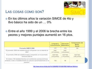 Las cosas como son?En los últimos años la variación SIMCE de 4to y 8vo básico ha sido de un … 0%Entre el año 1999 y el 2006 la brecha entre los peores y mejores puntajes aumentó en 16 ptos.http://www.simce.cl/index.php?id=228&iRBD=9743&iVRBD=8&iNivel=0&iAnio=