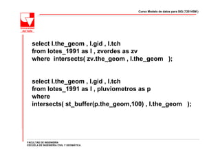 Curso Modelo de datos para SIG (720145M )




   select l.the_geom , l.gid , l.tch
   from lotes_1991 as l , zverdes as zv
   where intersects( zv.the_geom , l.the_geom );


   select l.the_geom , l.gid , l.tch
   from lotes_1991 as l , pluviometros as p
   where
   intersects( st_buffer(p.the_geom,100) , l.the_geom );




FACULTAD DE INGENIERÍA
ESCUELA DE INGENIERÍA CIVIL Y GEOMÁTICA
 