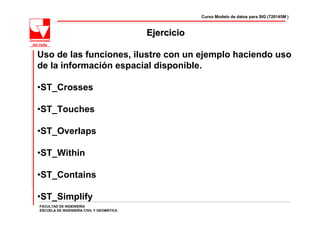 Curso Modelo de datos para SIG (720145M )



                                          Ejercicio

Uso de las funciones, ilustre con un ejemplo haciendo uso
de la información espacial disponible.

•ST_Crosses

•ST_Touches

•ST_Overlaps

•ST_Within

•ST_Contains

•ST_Simplify
FACULTAD DE INGENIERÍA
ESCUELA DE INGENIERÍA CIVIL Y GEOMÁTICA
 