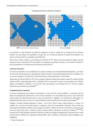 Tecnologías de la información y la comunicación                                                                                 17


                                            Comparación de los distintos formatos




               HDTV, cuatro veces la resolución estándar.                             Resolución estándar.


    Las emisiones en alta definición no acaban de imponerse en todo el mundo por la existencia de dos formatos
    posibles, cosa que obliga a las operadoras a escoger uno, con el riesgo de optar por la opción menos popular, otro
    motivo es la poca oferta de contenidos en alta definición.
    Otro servicio, similar al audio, es el streaming de contenidos de TV. Ahora mismo hay numerosos lugares web que
    ofrecen el acceso a emisiones de TV por internet vía streaming, que permite escuchar y ver los archivos mientras se
    hace la transferencia, no siendo necesaria la finalización del proceso.

    Comercio electrónico
    El comercio electrónico es una modalidad de la compra en distancia que está proliferando últimamente, , por medio
    de una red de telecomunicaciones, generalmente internet, fruto de la creciente familiarización de los ciudadanos con
    las nuevas tecnologías. Se incluyen las ventas efectuadas en subastas hechas por vía electrónica.
    Según datos de Eurostat 2008, un 30 % de los europeos utilizaron internet para realizar compras de carácter privado
    durante el 2007, siendo Dinamarca (55%), y Holanda (55%), los que más lo usaron. Los que estaban en los últimos
    lugares eran Bulgaria y Rumanía ( 3%). Una de cada ocho personas en la Europa de los 27, evita las compras
    electrónicas por cuestiones de seguridad.[67]

    E-administración- E-gobierno
    La tercera actividad que más realizan los internautas es visitar webs de servicios públicos, se encuentra sólo por
    detrás de la búsqueda de información y de los correos electrónicos. Es una realidad, que cada vez más usuarios de
    internet piden una administración capaz de sacar más provecho y adaptada a la sociedad de la información. La
    implantación de este tipo de servicios es una prioridad para todos los gobiernos de los países desarrollados.[68]
    Singapur y Canadá continúan liderando el mundo – con un 89 y 88 por ciento, respectivamente- en cuanto a la
    madurez de su servicio de atención respecto a impuestos, centro de la comunidad o pensiones. Esto se debe que
    ambos países desarrollan estrategias para conseguir una mejoría continua del servicio de atención al cliente en cada
    una de las cuatro áreas claves: «conocer el cliente, conectar, alinear el personal y no actuar en solitario»-[44] [69] En
    los países de la Unión Europea el grado de evolución se mide por el grado de implantación y desarrollo de los veinte
    servicios básicos definidos en el programa eEurope 2005, y que se detallan a continuación: Servicios públicos a los
    ciudadanos:
    • Pagos de impuestos.
 