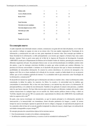 Tecnologías de la información y la comunicación                                                                              5


                 Módem cable                               4                   6                  7

                 Acceso a Banda estrecha                  16                   12                 10

                 Router Wi-Fi                             11                   14                 22



                 Total Televisión                         52                   54                 57

                 Televisión terrestre analógica           50                   45                 51

                 Televisión digital terrestre (TDT)        5                   7                  12

                 Televisión por cable                     33                   35                 34

                 Satélite                                 22                   21                 22



                 Paquetes de servicio                     18                   20                 29




    Un concepto nuevo
    A nadie sorprende estar informado minuto a minuto, comunicarse con gente del otro lado del planeta, ver el video de
    una canción o trabajar en equipo sin estar en un mismo sitio. Con una rapidez impensada las Tecnologías de la
    información y comunicación son cada vez más, parte importante de nuestras vidas. Este concepto que también se
    llama Sociedad de la información, se debe principalmente a un invento que empezó a formarse hace unas cuatro
    décadas: internet. Todo se gestó como parte de la Red de la Agencia de Proyectos de Investigación Avanzada
    (ARPANET) creada por el Departamento de Defensa de los Estados Unidos de América, pensada para comunicar los
    diferentes organismos del país. Sus principios básicos eran: ser una red descentralizada con múltiples caminos entre
    dos puntos, y que los mensajes estuvieran divididos en partes que serían enviados por caminos diferentes. La
    presencia de diversas universidades e institutos en el desarrollo del proyecto hizo que se fueran encontrando más
    posibilidades de intercambiar información. Se crearon los correos electrónicos, los servicios de mensajería y las
    páginas web. Pero no es hasta mediados de la década de los noventa -cuando ya había dejado de ser un proyecto
    militar- que se da la verdadera explosión de internet. Y a su alrededor todo lo que conocemos como Tecnologías de
    la información y comunicación.[8]
    El desarrollo de internet ha significado que la información esté ahora en muchos sitios. Antes la información estaba
    concentrada, la daban los padres, los maestros, los libros. La escuela y la universidad eran los ámbitos que
    concentraban el conocimiento. Hoy se han roto estas barreras y con internet hay más acceso a la información. El
    principal problema, es la calidad de esta información. También se ha agilizado el contacto entre personas, y también
    entre los que hacen negocios. No hace falta moverse para cerrar negocios en diferentes ciudades del mundo o para
    realizar transacciones en cualquier lugar con un sencillo clic. Hasta muchos políticos tienen su blog o vídeos en
    YouTube, dejando claro que las TIC en cuarenta años -especialmente los últimos diez (2000-2010)- han modificado
    todos los aspectos de la vida.[9]
    En parte, estas nuevas tecnologías son inmateriales, ya que la materia principal es la información; permiten la
    interconexión y la interactividad; son instantáneas; tienen elevados parámetros de imagen y sonido. Al mismo
    tiempo las nuevas tecnologías suponen la aparición de nuevos códigos y lenguajes, la especialización progresiva de
    los contenidos sobre la base de la cuota de pantalla (rompiendo la cultura de masas) y dando lugar a la realización de
    actividades inimaginables en poco tiempo.[10]
    El concepto presenta dos características típicas de las nociones nuevas:
    • Esta frecuentemente evocado en los debates contemporáneos.
    • Su definición semántica queda borrosa y se acerca a la de la sociedad de la información.[11]
 