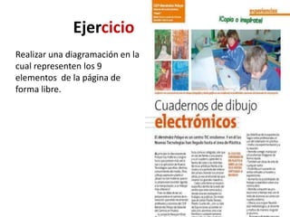 Ejercicio
Realizar una diagramación en la
cual representen los 9
elementos de la página de
forma libre.
 
