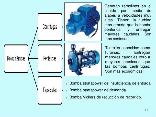 Diferencia Entre Bomba Centrifuga Y Periferica