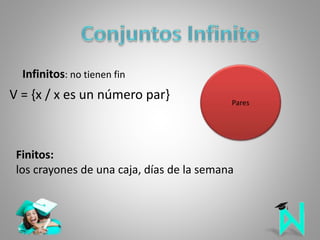 Infinitos: no tienen fin
Pares
V = {x / x es un número par}
Finitos:
los crayones de una caja, días de la semana
 