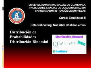 UNIVERSIDAD MARIANO GALVEZ DE GUATEMALA
FACULTAD DE CIENCIAS DE LAADMINISTRACIÓN
CARRERA:ADMINISTRACIÓN DE EMPRESAS
Curso: Estadística II
Catedrático: Ing. Noé Abel Castillo Lemus
Distribución de
Probabilidades
Distribución Binomial
 