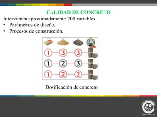 CALIDAD DE CONCRETO
Intervienen aproximadamente 200 variables
• Parámetros de diseño.
• Procesos de construcción.
Dosificación de concreto
 