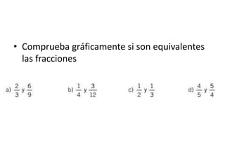 • Comprueba gráficamente si son equivalentes
las fracciones
 