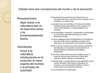 Debate entre dos concepciones del mundo y de la educación

                         El espontaneísmo encubre el peor determinismo: la
Rousseauniana:               conciencia del niño no se forma sino en relación con su
                             ambiente y su medio social.
  dejar actuar a la      La escuela nueva es esnobista y no educa a las clases
  naturaleza que no          subalternas para desempeñar, como conjunto y no
                             como individualidades, un papel dirigente en la
  se equivoca nunca          sociedad.
  y es                   La escuela liberal –romántica, inmanentista e individualista-
                             no une el libre desarrollo individual con el libre
  fundamentalmente           desarrollo de todos
  buena                  La nueva pedagogía ataca al dogmatismo en el ámbito en
                             que una cierta cuota es necesaria: el campo de la
                             instrucción, de la asimilación de nociones concretas.
                         Existe un tipo de coacción que actúa sobre los individuos
Voluntarista:                para llevarlos a incorporarse conscientemente al
                             proceso histórico sin dispersiones inútiles y
  forzar a la                perjudiciales.
  naturaleza             Si el hombre debe prepararse para el trabajo y para un
                              modo de vida que sea conforme al mismo será
  introduciendo en la         necesario utilizar métodos no espontáneos.
  evolución la mano      La libertad debe ir acompañada de responsabilidad, para lo
                              cual es necesario cierto grado de disciplina, de
  experta del hombre          coacción, que imponga ciertos hábitos, normas y
  y el principio de           limitaciones a la pura libertad individual.
                         La única libertad es la responsable
  autoridad
 