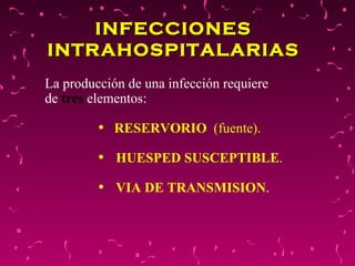 INFECCIONES INTRAHOSPITALARIAS La producción de una infección requiere  de  tres   elementos: RESERVORIO  (fuente). HUESPED SUSCEPTIBLE . VIA DE TRANSMISION . 