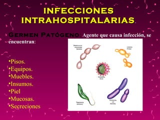 INFECCIONES INTRAHOSPITALARIAS . Germen Patógeno :   Agente que causa infección, se encuentran : Pisos. Equipos. Muebles. Insumos. Piel Mucosas. Secreciones 
