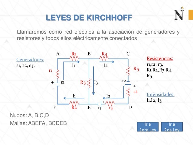 Que Establece La Ley De Kirchhoff es.slideshare.net