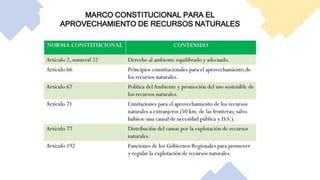 Clase 7 - Ley Org. Aprov.sost (1).pdf