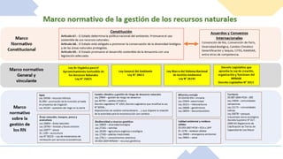 Clase 7 - Ley Org. Aprov.sost (1).pdf
