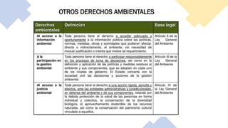 Clase 7 - Ley Org. Aprov.sost (1).pdf