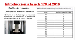 material de la Clase numero 7- Nch 170.pptx