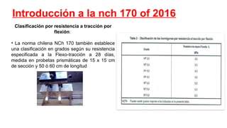 material de la Clase numero 7- Nch 170.pptx