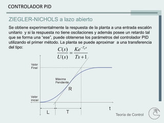 Clase 7 pid | PDF
