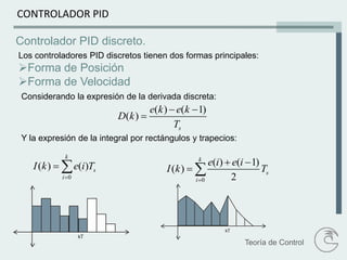 Clase 7 pid | PDF