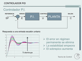 Clase 7 pid | PDF