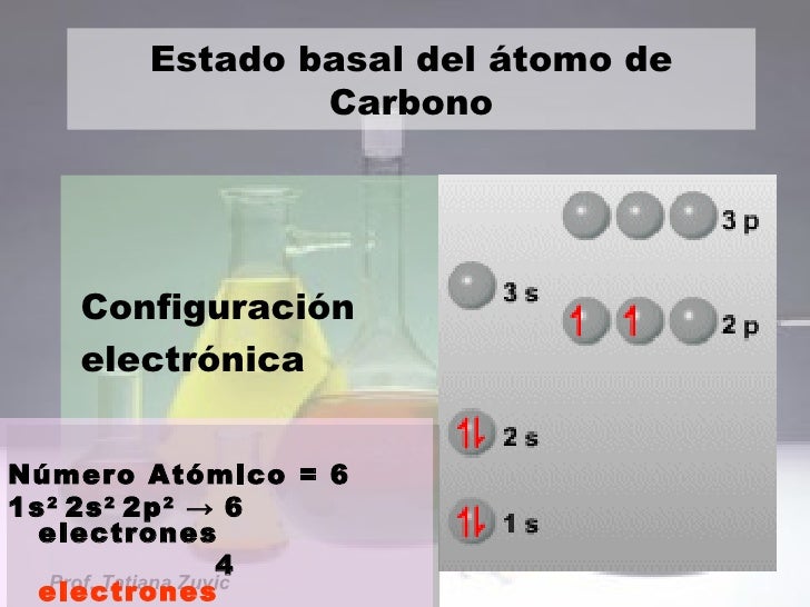 Clase 1.QUÍMICA ORGÁNICA