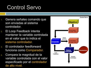 Control Servo
1. Genera señales comando que
son enviadas al sistema
controlador.
2. El Loop Feedback intenta
mantener la variable controlada
en el valor que lo indica el
sistema controlador.
3. El controlador feedforward
funciona como Comparador.
4. Compara la magnitud de la
variable controlada con el valor
especificado por el controlador
de alto nivel.
 