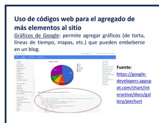 Uso de códigos web para el agregado de
más elementos al sitio
Gráficos de Google: permite agregar gráficos (de torta,
líneas de tiempo, mapas, etc.) que pueden embeberse
en un blog.
Fuente:
https://google-
developers.appsp
ot.com/chart/int
eractive/docs/gal
lery/piechart
 