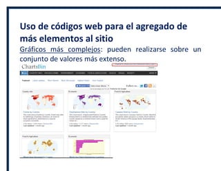 Uso de códigos web para el agregado de
más elementos al sitio
Gráficos más complejos: pueden realizarse sobre un
conjunto de valores más extenso.
 