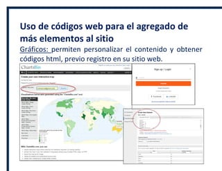 Uso de códigos web para el agregado de
más elementos al sitio
Gráficos: permiten personalizar el contenido y obtener
códigos html, previo registro en su sitio web.
 