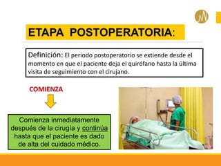Postoperatorio CLASE 7 - USUARIO QX - POSTOPERATORIO (1).ppt